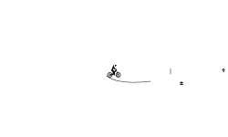Wheelie