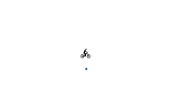 small downhill