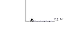 Wheelie contest