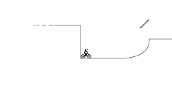 MTB Mini Challenge