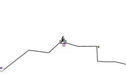 Dont Move