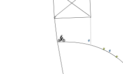 TRX3