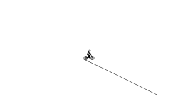 Slopes of backflipping