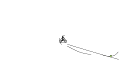 Montain/BMX Pause/Despause