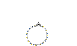 a circle