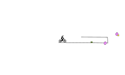 Shrot Track