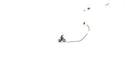 welie track random