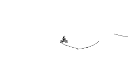 bmx wheelie.