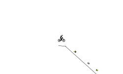 My First Auto Track