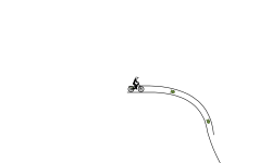 Big jump