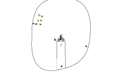 Shape trial 2: the circle