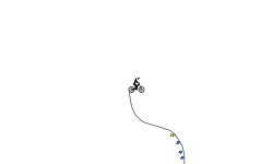 GRAVITY wheelie