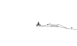 Spike jumps