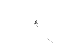 My attempt at making a wheelie