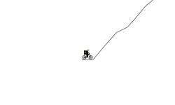 Truck Climb