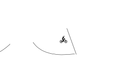 FAST IS BAD