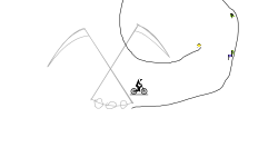 Who is Fastest? 14