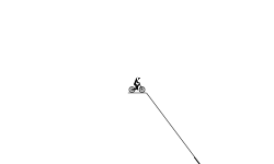 longest jump
