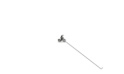 Just Wait (auto)