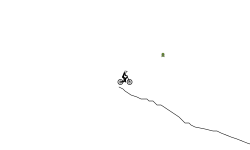 Easy terrain