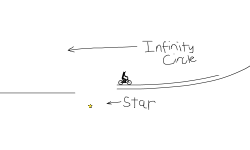 Infinity Circle