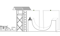 Training Grounds