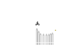 Wheelie This!
