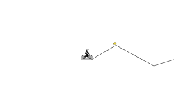 The MEGA Slopes