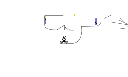 Such hard very checkpoint