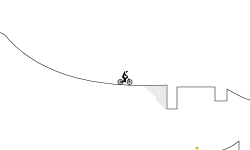 Skating