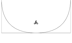 Really weird half pipe