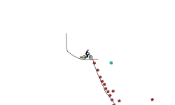 Bombs Away
