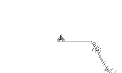 Spike fall impossible