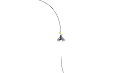 The Cycle