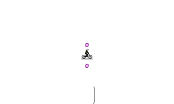 Level 2.5 Difficulty