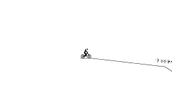 go slow
