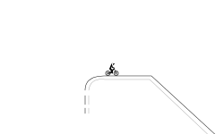 Loops