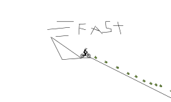 FAST