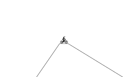The next drop