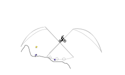 Who is Fastest? 33