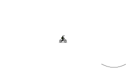 Wheelies