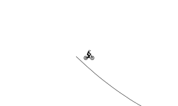 Difficulty High