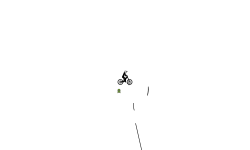 Short Wheelie