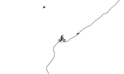 It's All Uphill From Here