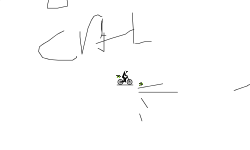 Just Push Ctrl Nothing else