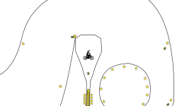 Loop the Loop the Fling