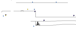 BMX Challenge Super Difficult