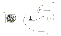 Blob trial