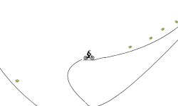 this track is ..............