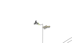 harderest course